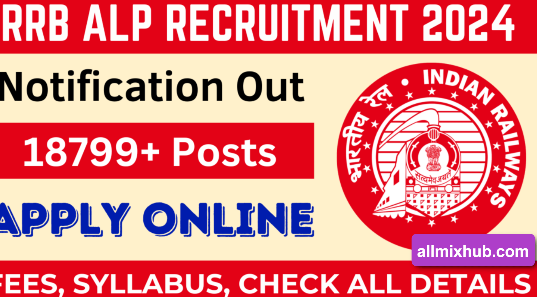 RRB ALP Recruitment 2024